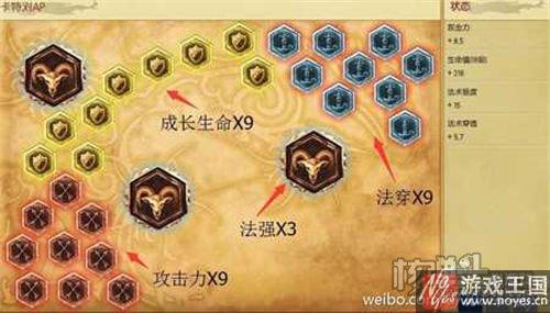 直播间地址介绍？lol叫一个卡特c在哪里