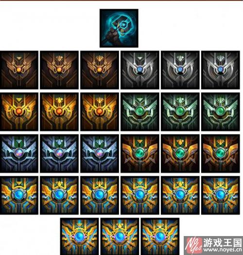 S6奖励边框发放时间？lol什么样时候发s6框框