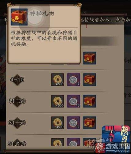 狩猎战攻略介绍?阴阳师手游咋打 狩猎战攻略介绍?阴阳师手游咋打