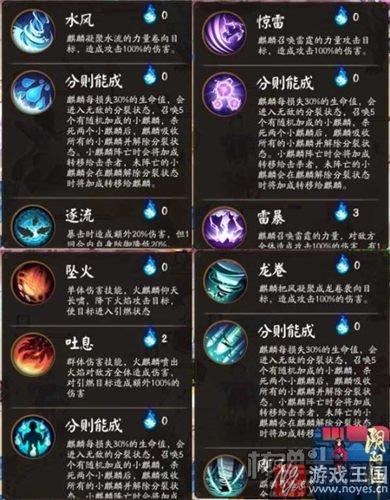 狩猎战攻略介绍?阴阳师手游咋打 狩猎战攻略介绍?阴阳师手游咋打