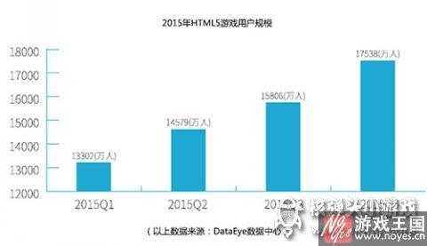 咋成为一只猪还需要思考？H5风口已至