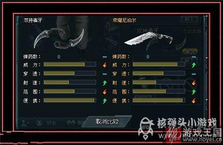 双持毒牙使用心得介绍？生死狙击咋样