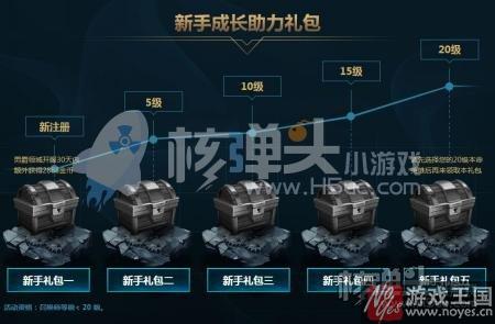 新区活动奖励领取？lol新手召唤师大礼包地址