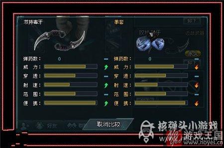 双持毒牙使用心得介绍？生死狙击咋样
