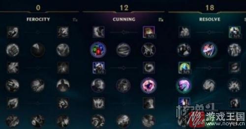 多方案套路野区?lol新版狼人天赋加点大全 多方案套路野区?lol新版狼人天赋加点大全