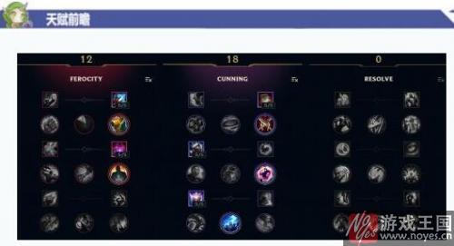 多方案套路野区?lol新版狼人天赋加点大全 多方案套路野区?lol新版狼人天赋加点大全