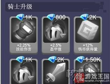 代币买什么样好?恶魔骑士团时候晋升好 代币买什么样好?恶魔骑士团时候晋升好