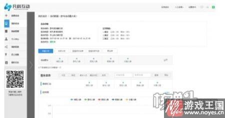 2017年H5行业发展回顾与展望?全面评估 2017年H5行业发展回顾与展望?全面评估