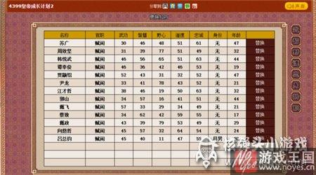 咋换官员？皇帝成长计划2攻略