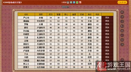 咋换官员？皇帝成长计划2攻略