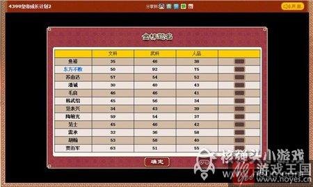 安内吏部攻略介绍？皇帝成长计划2