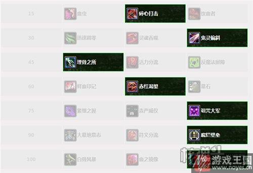 血dk堆什么样属性？魔兽7.0血dk选比较好