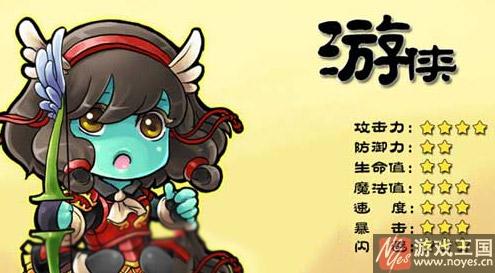 游侠技能加点推荐？国王的勇士5咋