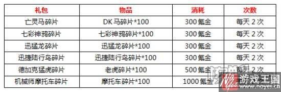 《联盟与部落》h5抢红包齐贺岁？新春金鸡送福