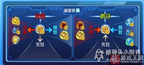 实战技能分析?奥拉星冥夜君狼王解析 实战技能分析?奥拉星冥夜君狼王解析