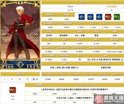 最新搭配攻略？FateGo卫宫红A咋
