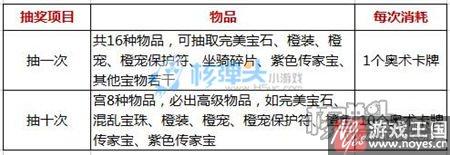 天天登陆送好礼?联盟与部落h5暮冬冰雪节来袭 天天登陆送好礼?联盟与部落h5暮冬冰雪节来袭