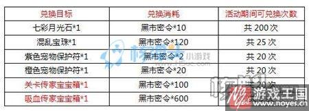 天天登陆送好礼?联盟与部落h5暮冬冰雪节来袭 天天登陆送好礼?联盟与部落h5暮冬冰雪节来袭