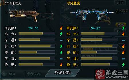 地狱犬属性对比介绍？生死狙击咋样