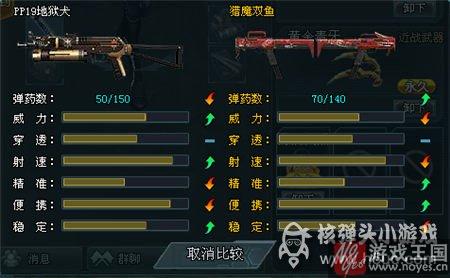 地狱犬属性对比介绍？生死狙击咋样