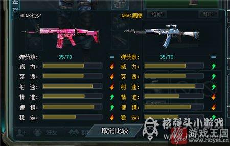 神器AN94属性详解？生死狙击鹰眼评测