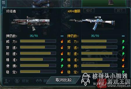 神器AN94属性详解？生死狙击鹰眼评测