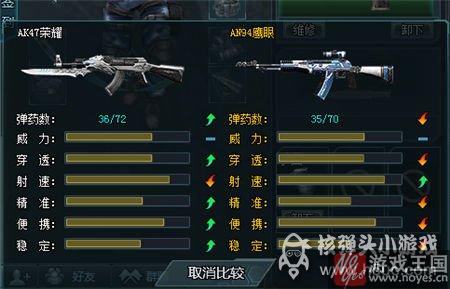 神器AN94属性详解？生死狙击鹰眼评测