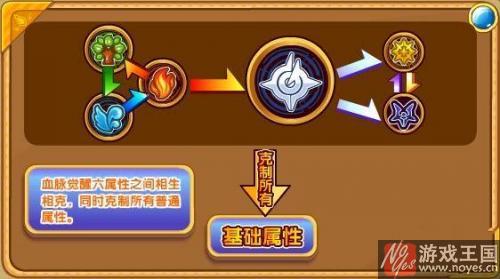 斗战胜佛能力值解析？奥奇传说咋样