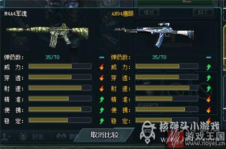 神器AN94属性详解？生死狙击鹰眼评测