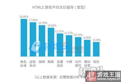 品质是关键?《莽荒纪之无尽疆域》首测表现优异 品质是关键?《莽荒纪之无尽疆域》首测表现优异