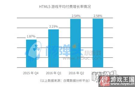 品质是关键?《莽荒纪之无尽疆域》首测表现优异 品质是关键?《莽荒纪之无尽疆域》首测表现优异