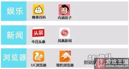 三款3D效果H5游戏同步内测中?H5行业大爆发 三款3D效果H5游戏同步内测中?H5行业大爆发