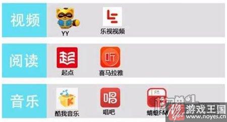 三款3D效果H5游戏同步内测中?H5行业大爆发 三款3D效果H5游戏同步内测中?H5行业大爆发