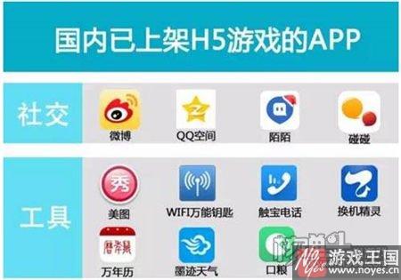 三款3D效果H5游戏同步内测中?H5行业大爆发 三款3D效果H5游戏同步内测中?H5行业大爆发