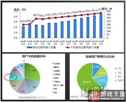 打响2017开门红？《莽荒纪之无尽疆域》上线在即