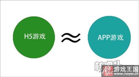 三款3D效果H5游戏同步内测中?H5行业大爆发 三款3D效果H5游戏同步内测中?H5行业大爆发