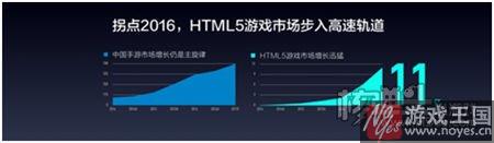 明年H5游戏行业将迎全新拐点？利好消息不断