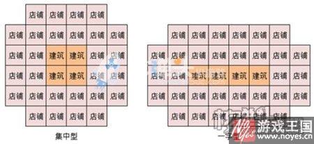 小编教你设置建筑？大富豪3公益攻略
