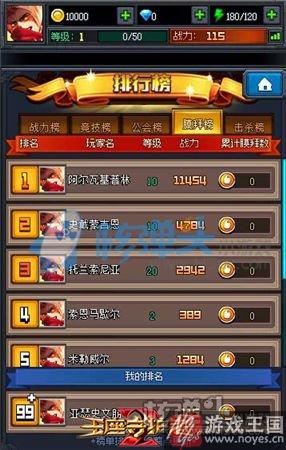 首款实时对战轻MMO游戏？《王座守护者2》将来袭