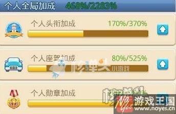 大富豪3提升销售加成方法？教你七招收入