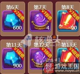 勇敢冲冲冲h5贡品道具咋获得？教你快速建神像