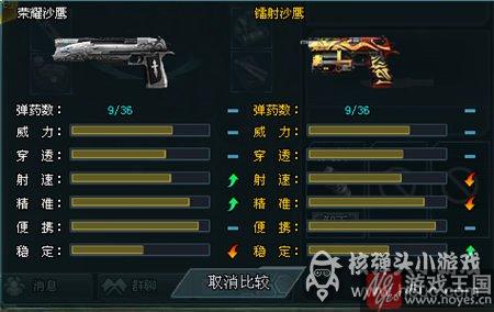 属性对比介绍？生死狙击荣耀沙鹰大神评测