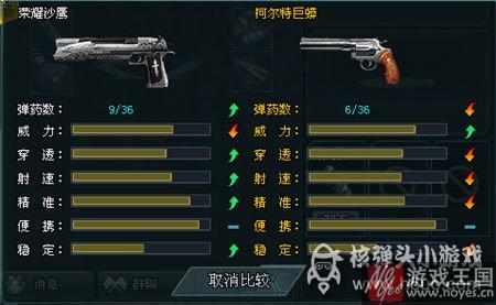 属性对比介绍？生死狙击荣耀沙鹰大神评测