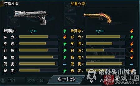 属性对比介绍？生死狙击荣耀沙鹰大神评测