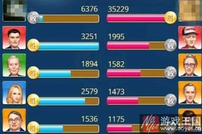 培养途径简析？大富豪3h5谈判团能力如何提升