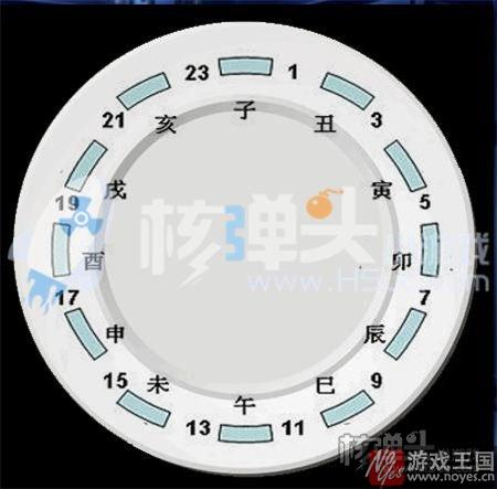 密室逃脱咋过?橙光蓁蓁其叶攻略 密室逃脱咋过?橙光蓁蓁其叶攻略