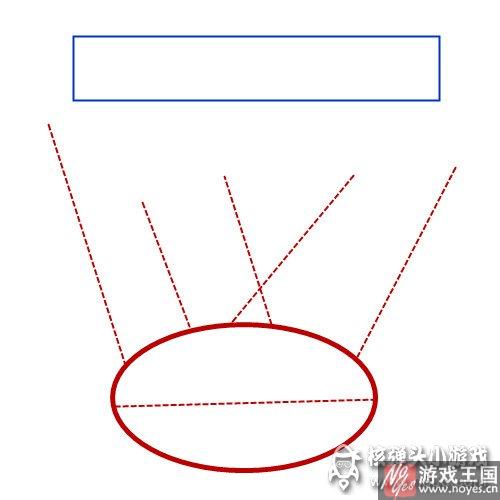 怎样选择队形？生死狙击团队介绍