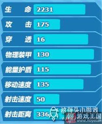 人头机坦克实测？堂关羽咋样