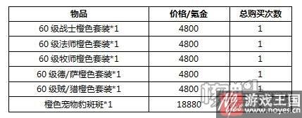 够胆就来战?联盟与部落h5再开新服奥杜尔斯 够胆就来战?联盟与部落h5再开新服奥杜尔斯
