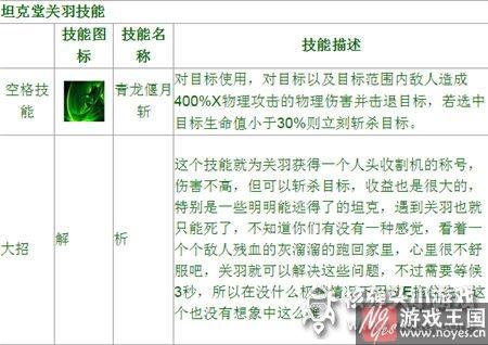 人头机坦克实测？堂关羽咋样